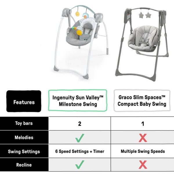 Sun Valley™ Milestone Swing Online Hot Sale